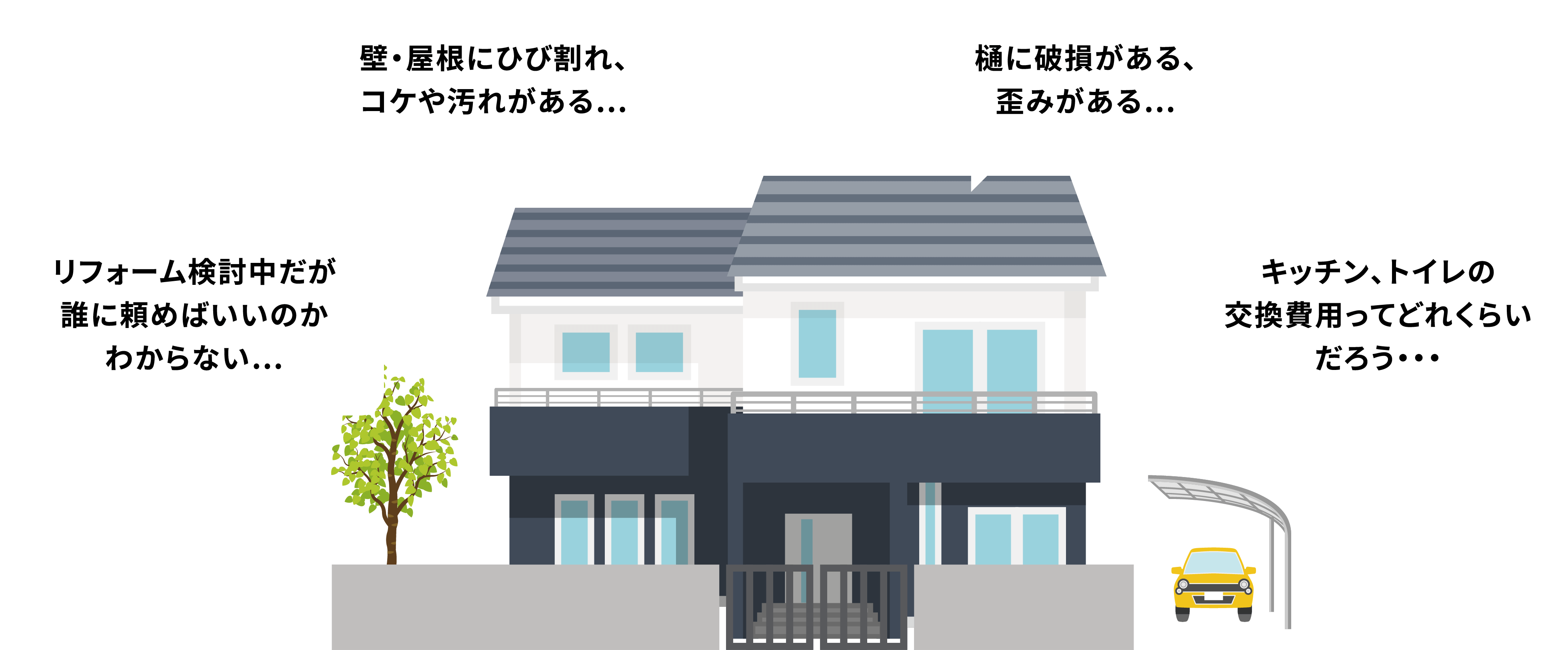 リフォーム検討中だが誰に頼めばいいのかわからない…壁・屋根にひび割れ、コケや汚れがある…樋に破損がある、歪みがある…キッチン、トイレの交換費用ってどれくらいだろう・・・