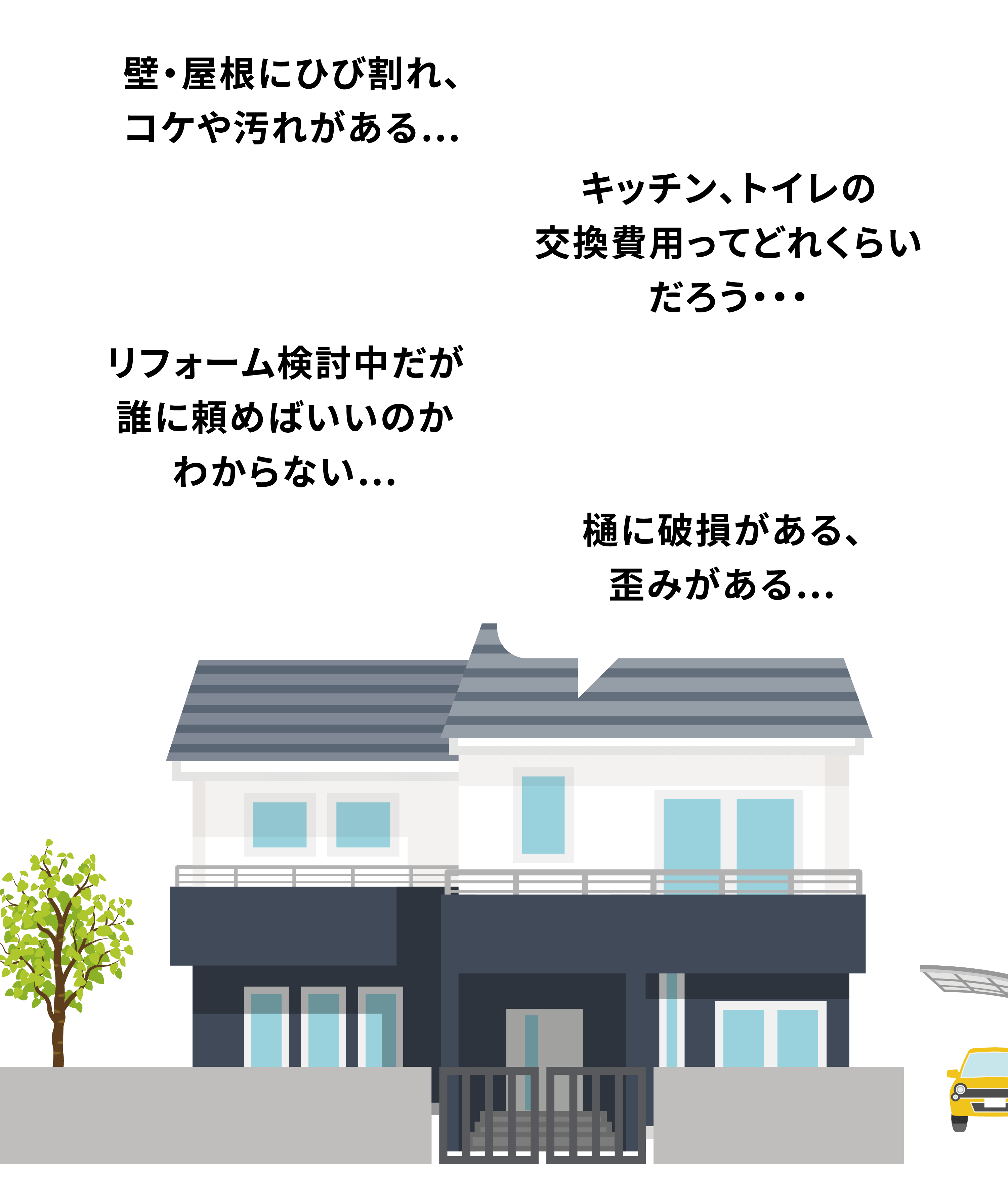 リフォーム検討中だが誰に頼めばいいのかわからない…壁・屋根にひび割れ、コケや汚れがある…樋に破損がある、歪みがある…キッチン、トイレの交換費用ってどれくらいだろう・・・